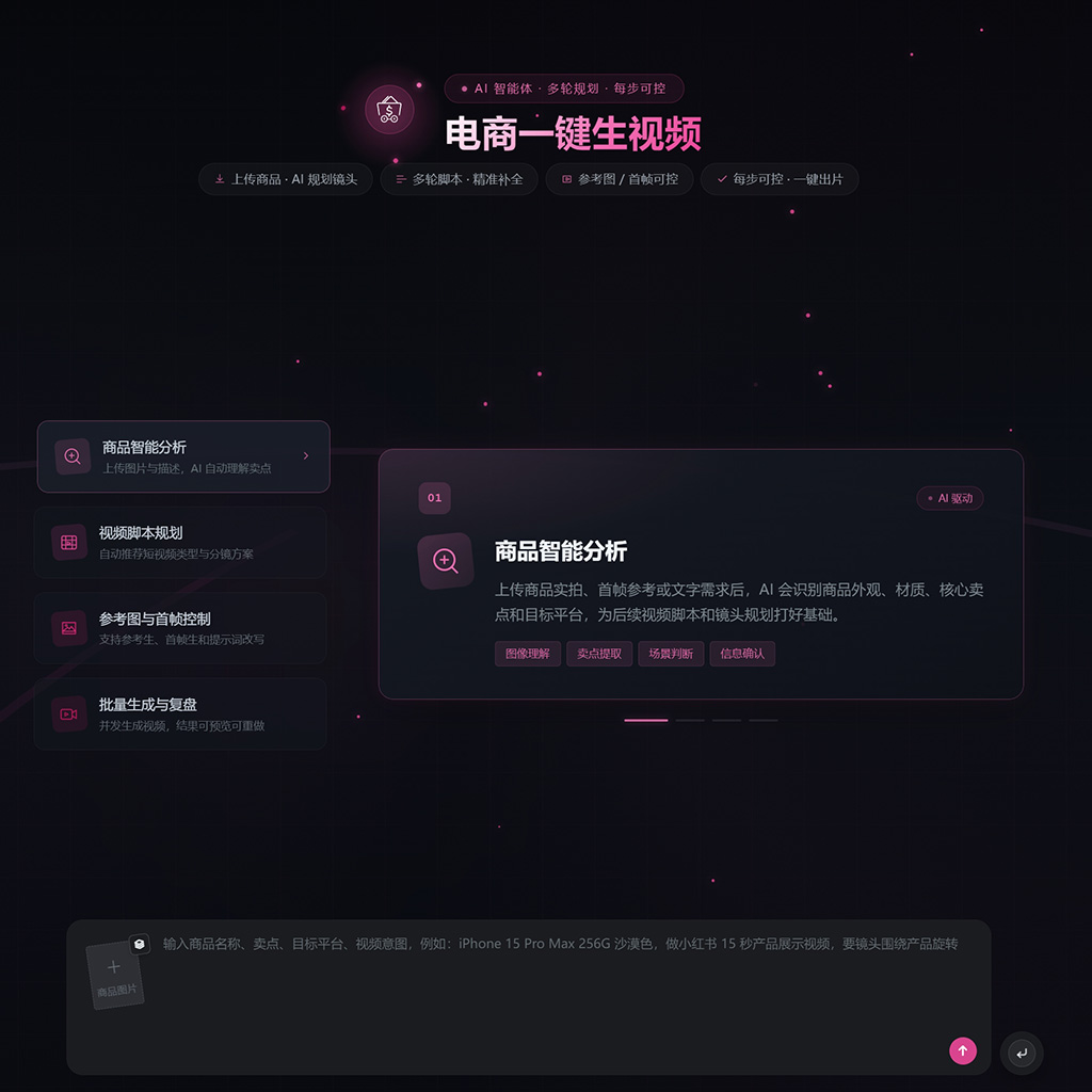 电商视频与详情页案例图